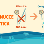 No alle cannucce in plastica si alle cannucce compostabili